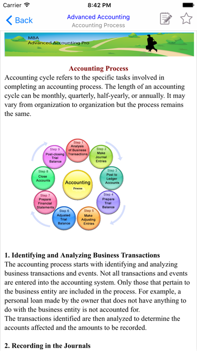 MBA Advanced Accounting screenshot