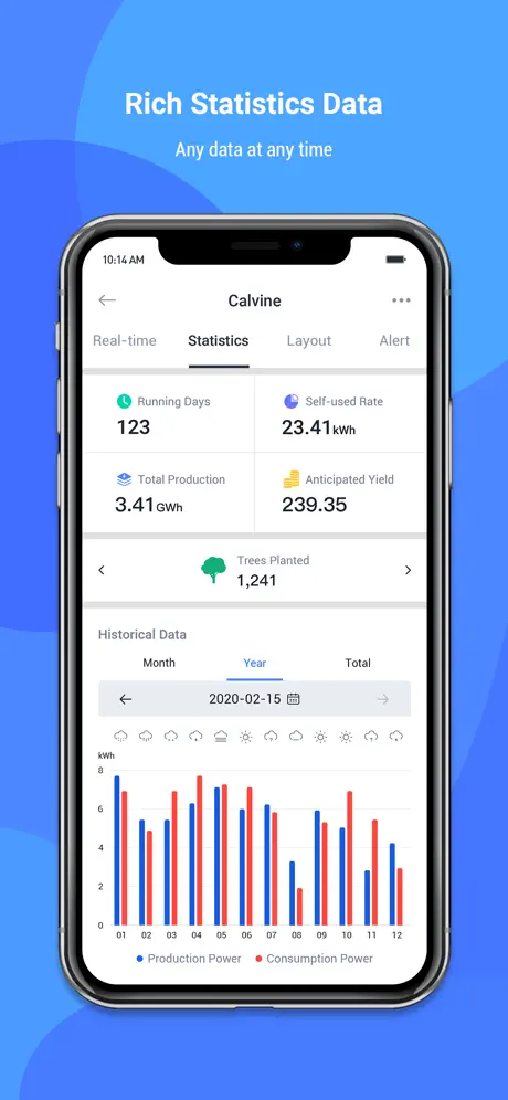 Afore Smart HOME