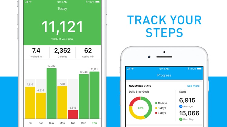 Runtastic Steps - Pedometer screenshot-0