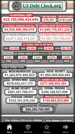 US Debt Clock .org iPhone image 1