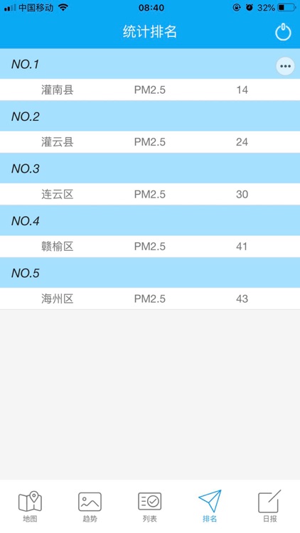 连云港空气质量监测 screenshot-3