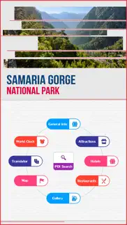 samaria gorge national park problems & solutions and troubleshooting guide - 3