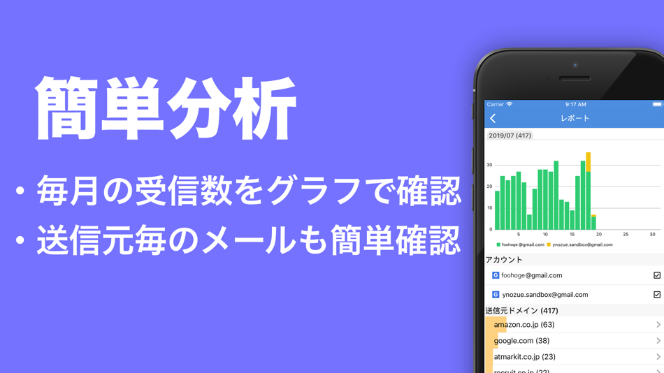 #4. swiper (iOS) 由: ho9ho9