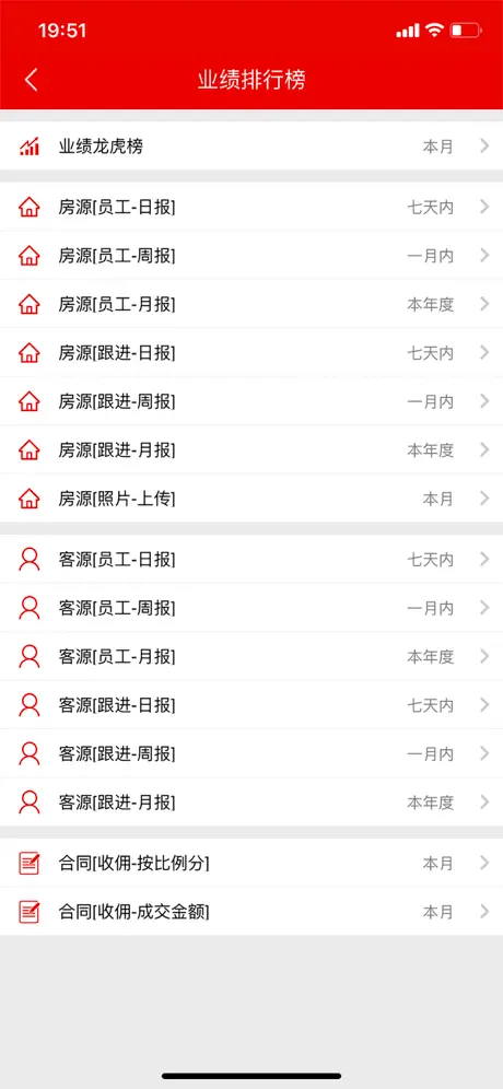 益屋不动产