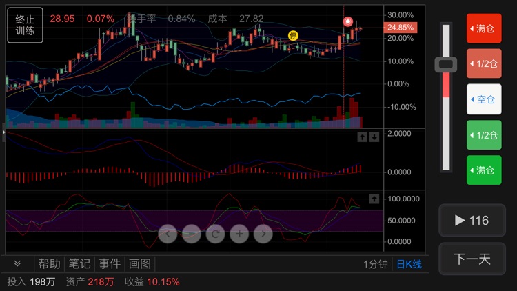 大操盘手-模拟炒股交易K线训练