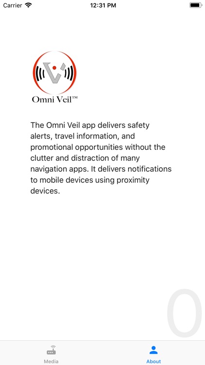 Omni Veil