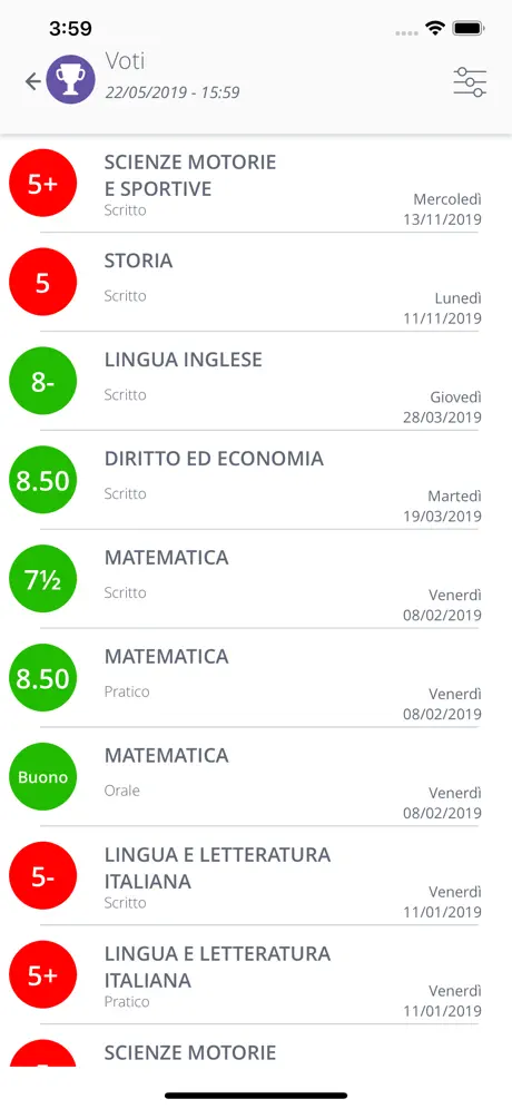 MasterCom