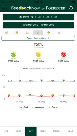 FeedbackNow mobile application screenshot 3