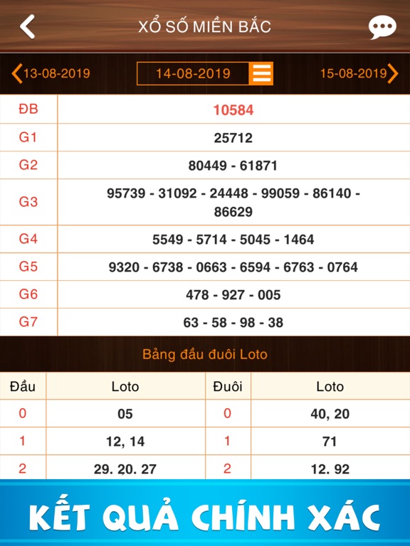 Xổ Số Miền Bắc - Nam XSMB XSMN iPad screenshot 2 - Utilities app