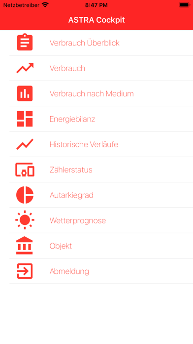 Screenshot #1 pour Astra Cockpit