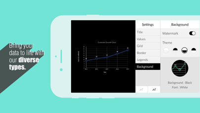 Screenshot #2 pour Chartistic - Charting App