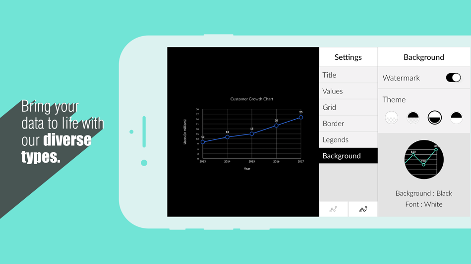#2. Chartistic - Charting App (iOS) 来自: Zoho Corporation