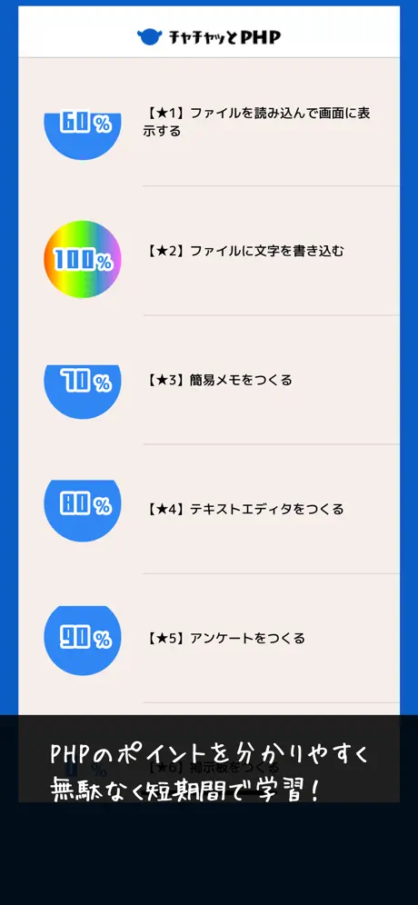 チャチャッとPHP