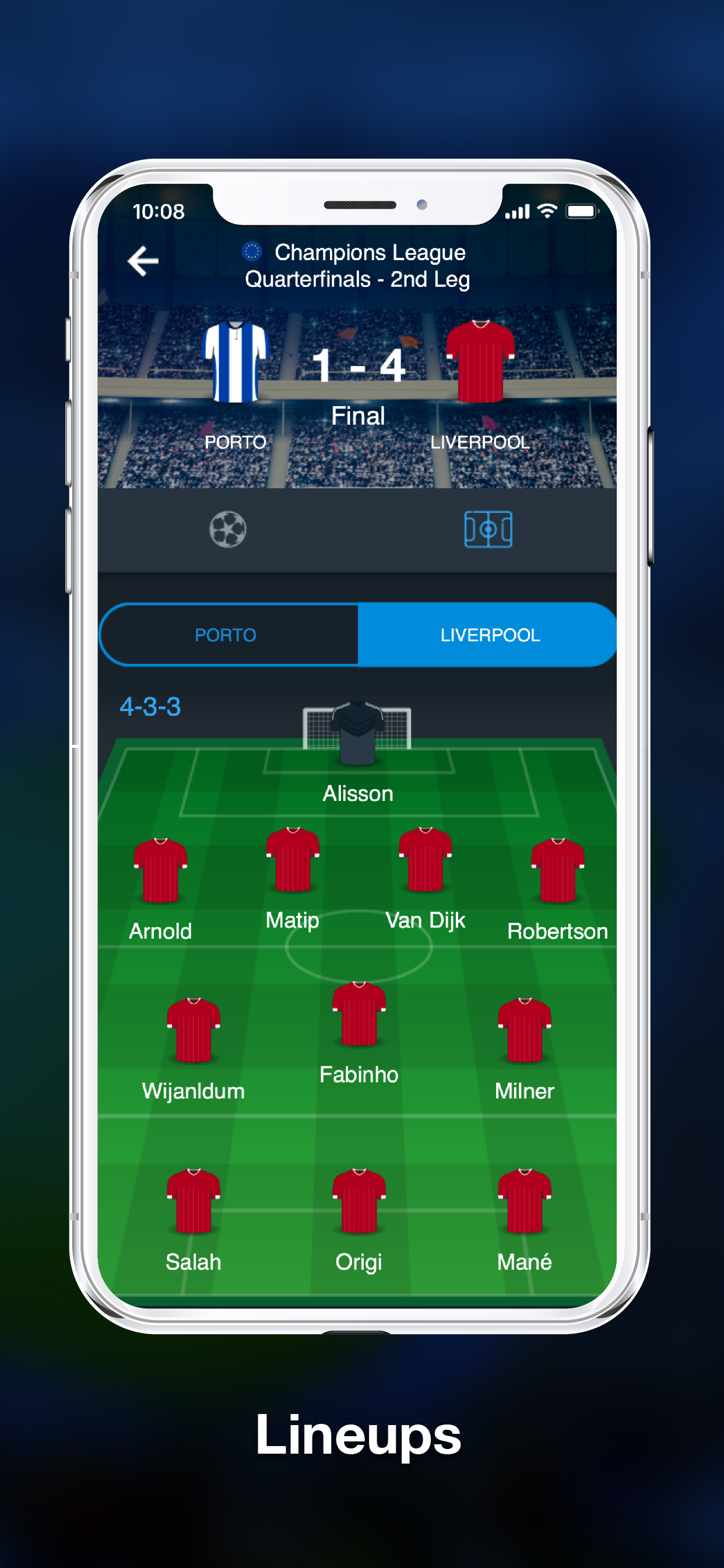 Scores & Stats for Champions