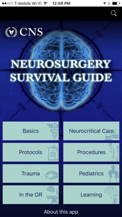 Neurosurgery Survival Guide