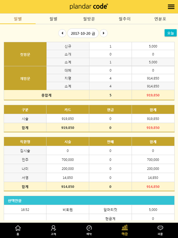 플랜더코드