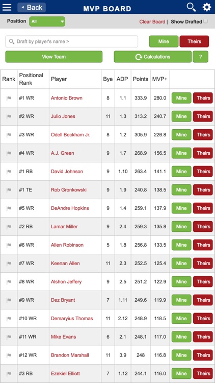 Draft Sharks Fantasy Football screenshot-3
