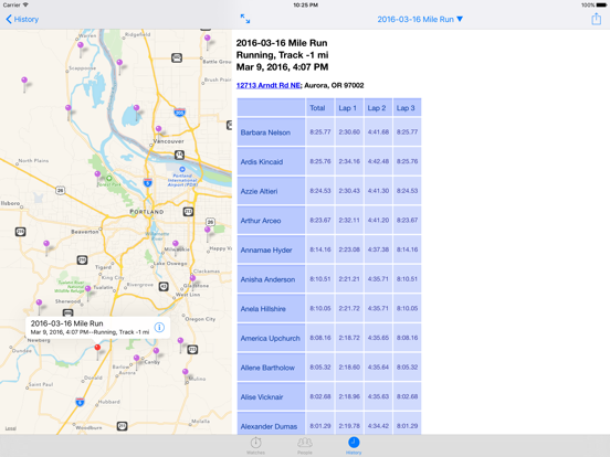 Ultimate Stopwatch iPad app afbeelding 5