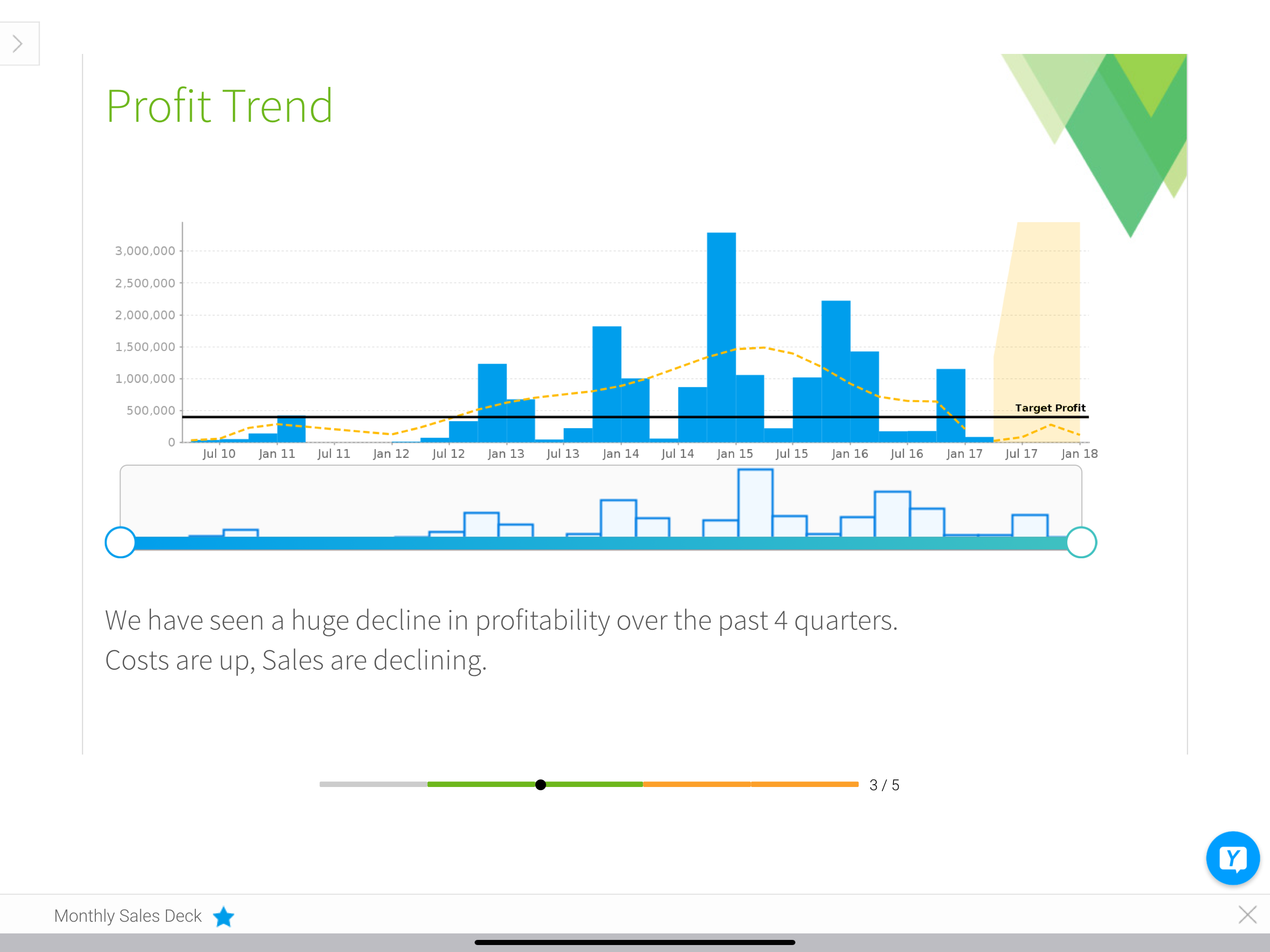 YellowfinBI screenshot 7