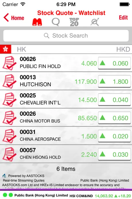 PBHK Stock Trading