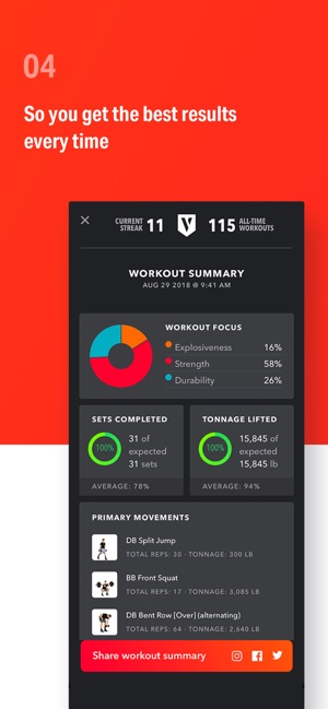 Volt: #1 AI Workout App(圖7)-速報App