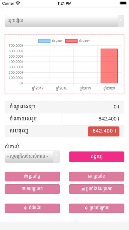 Chornor screenshot-6