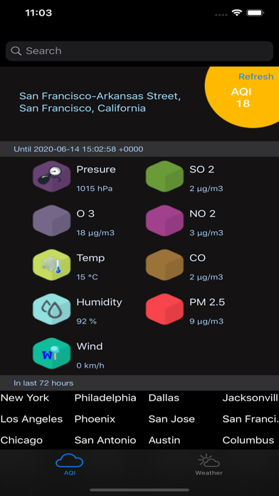 Screenshot #2 pour Instant Air Quality Pro