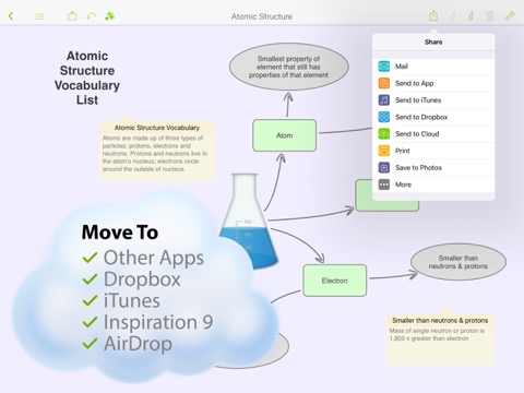 Inspiration Maps VPPのおすすめ画像5