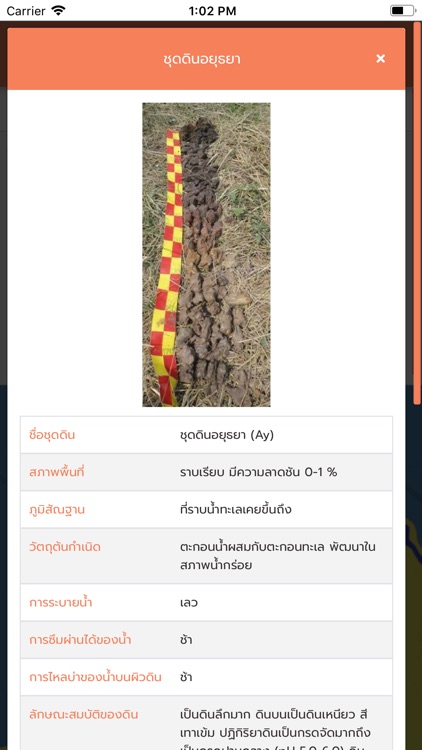 LDD On Farm Land Use Planning