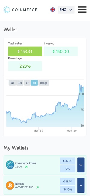 Coinmerce(圖2)-速報App