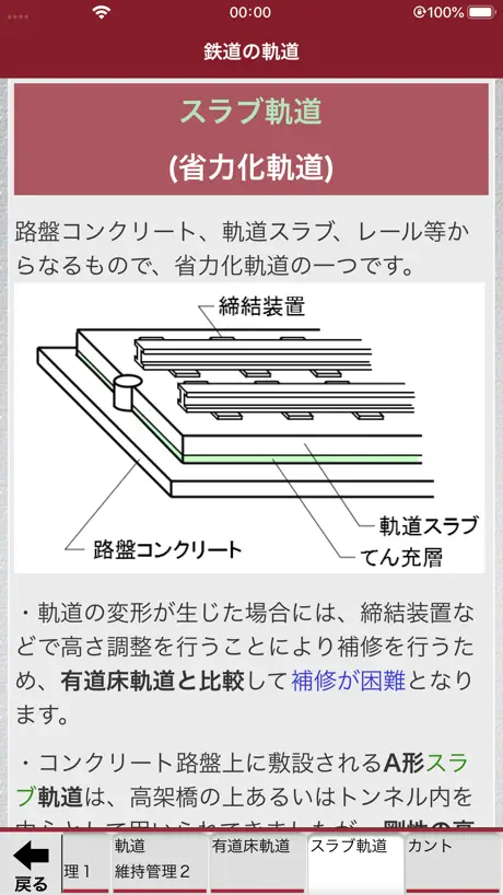 「一級土木施工管理技士」受験対策