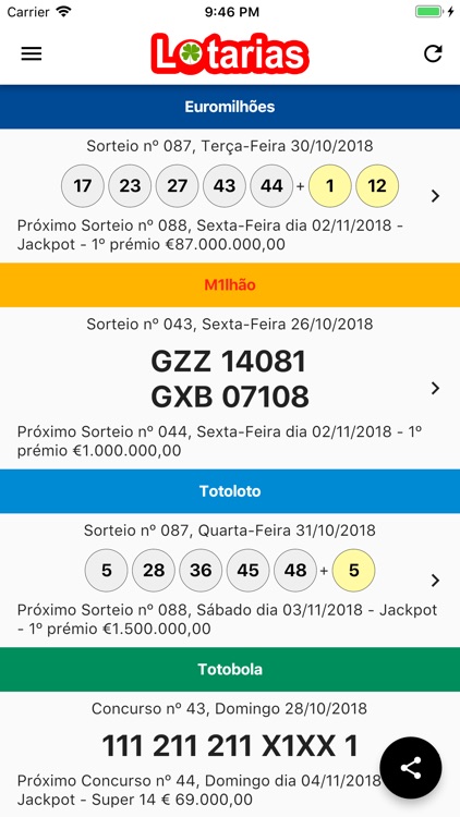 Lotarias – Portugal Lottery