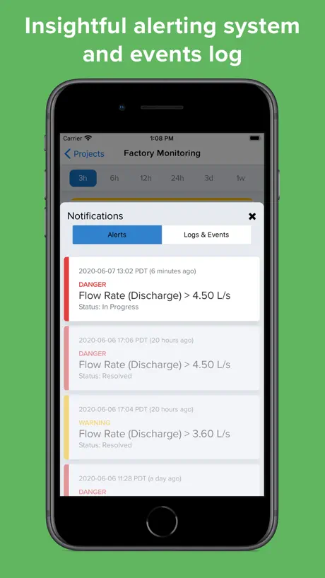 Oilvue