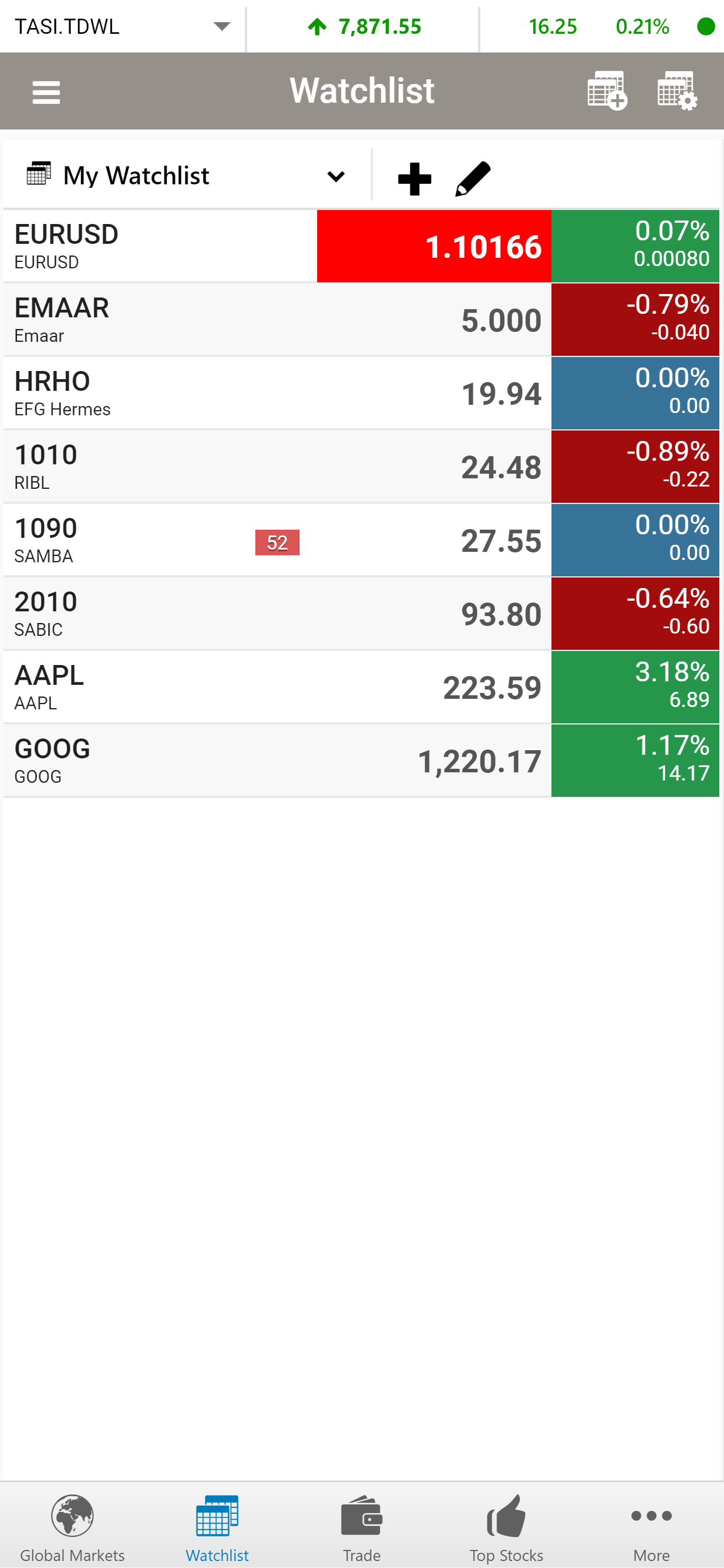 Boubyan Brokerage (GTN) screenshot 3