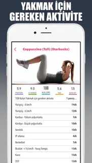 dietbook айфон картинки 2