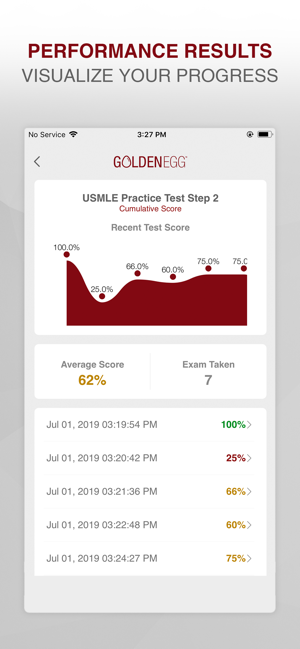 USMLE Practice Test Step 2(圖4)-速報App