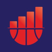 Easy Stats for Basketball Reviews