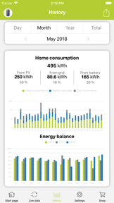KOSTAL Solar App screenshot