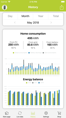 KOSTAL Solar App screenshot 5