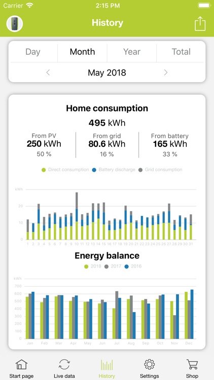 KOSTAL Solar App screenshot-4