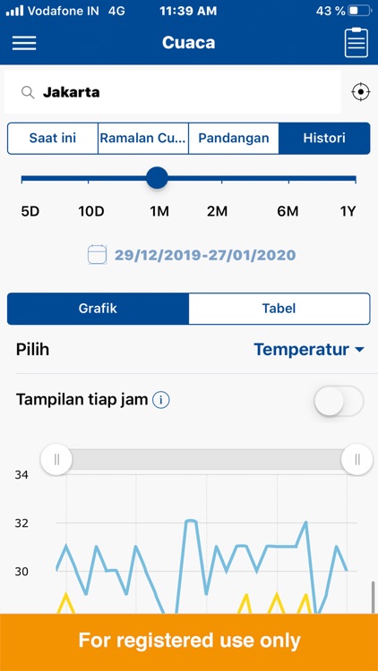 BASF Agronomic Advice