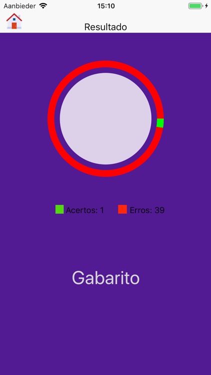 ITIL 4 Foundation Exam 2019