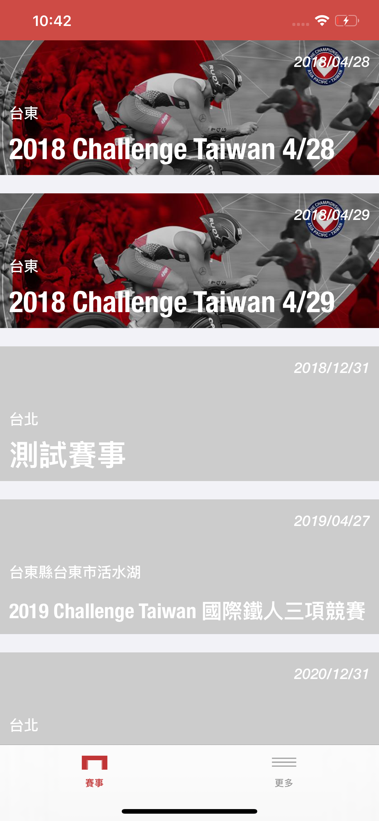 Challenge Asia Pacific