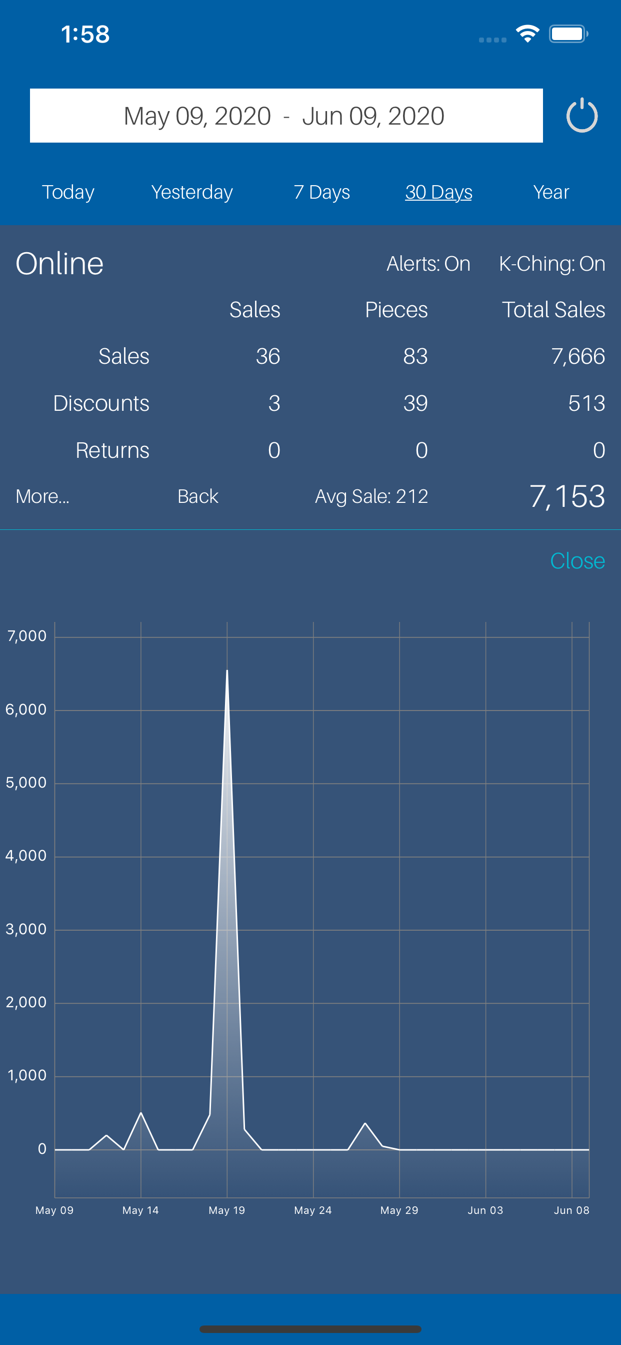 Indigo8 View screenshot 5