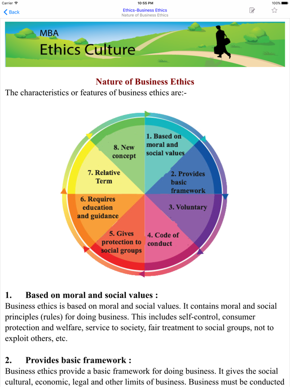 Screenshot #6 pour MBA Ethics Culture