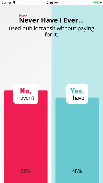 Hush: Never Have I Ever