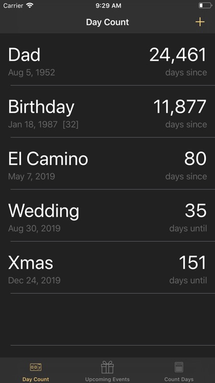 To Make Each Day Count