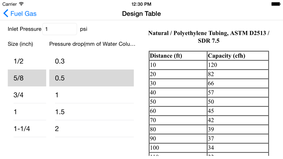 #3. ASPE Tables V4 (iOS) 由: American Society of Plumbing Engineers