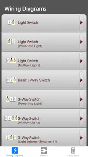 electric toolkit - calculator problems & solutions and troubleshooting guide - 4