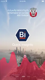 dct quick insights айфон картинки 1